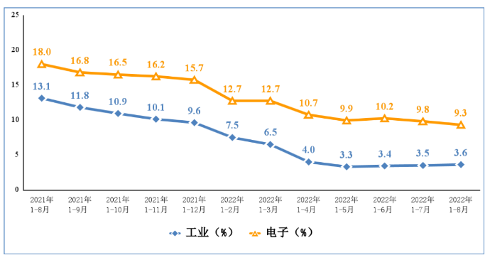 微信截图_20220930144316.png