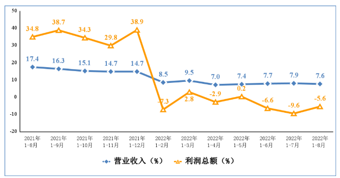 微信截图_20220930144407.png