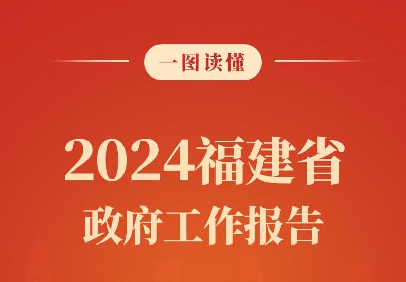 一图读懂2024年福建省政府工作报告